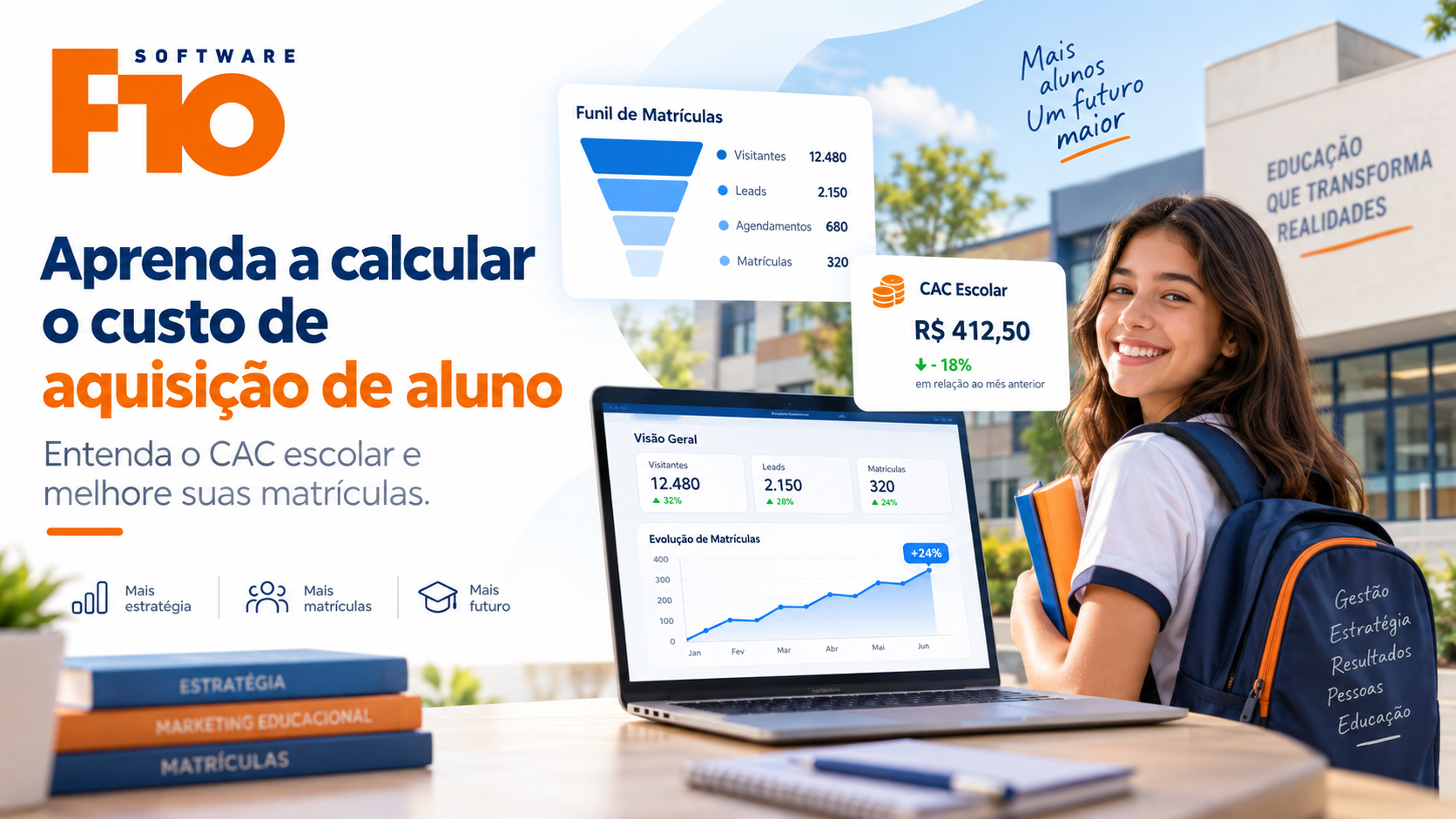 Aprenda a calcular o custo de aquisição de aluno e descubra se sua escola está investindo certo